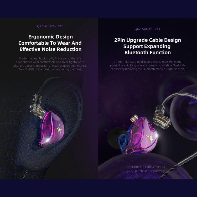 Écouteurs intra-auriculaires filaires QKZ ZXT Sports, stéréo, hi-fi, avec micro, version standard